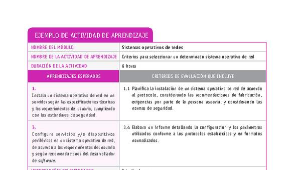 Criterios para seleccionar un determinado sistema operativo de red