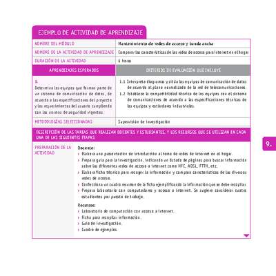 Comparar las características de las redes de acceso para internet en el hogar Comparar las características de las redes de acceso para internet en el hogar