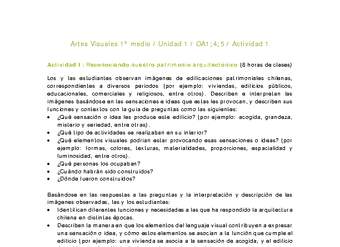 Artes Visuales 1 medio-Unidad 2-OA1;4;5-Actividad 1 Artes Visuales 1 medio-Unidad 2-OA1;4;5-Actividad 1