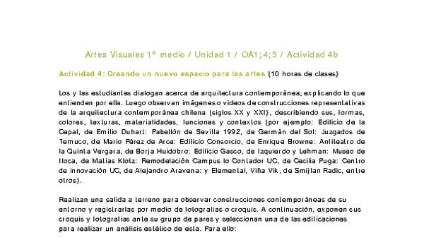 Artes Visuales 1 medio-Unidad 2-OA1;4;5-Actividad 4b Artes Visuales 1 medio-Unidad 2-OA1;4;5-Actividad 4b