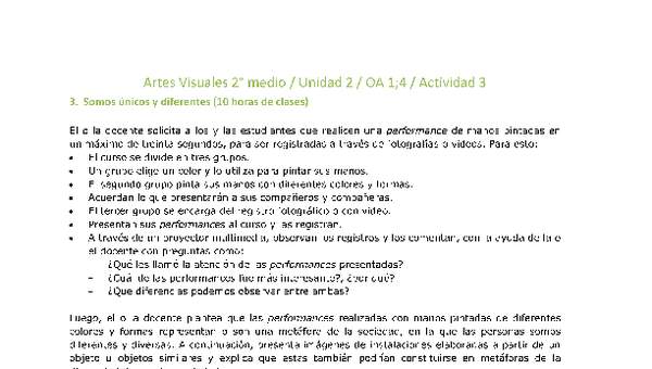 Artes Visuales 2 medio-Unidad 2-OA1;4-Actividad 3 Artes Visuales 2 medio-Unidad 2-OA1;4-Actividad 3