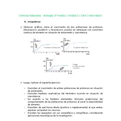 Ciencias Naturales 1 medio-Unidad 2-OA4-Actividad 6 Ciencias Naturales 1 medio-Unidad 2-OA4-Actividad 6