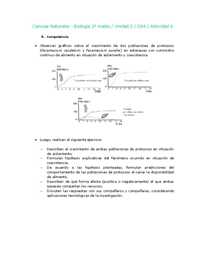 Ciencias Naturales 1 medio-Unidad 2-OA4-Actividad 6 Ciencias Naturales 1 medio-Unidad 2-OA4-Actividad 6
