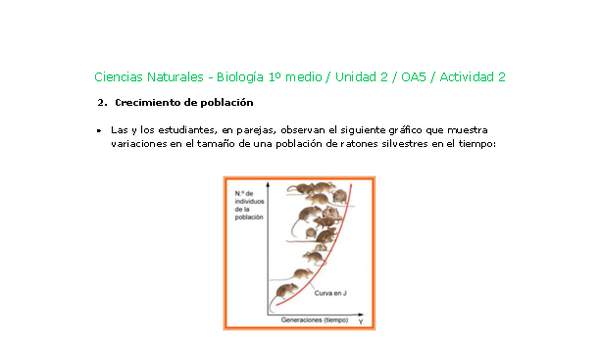 Ciencias Naturales 1 medio-Unidad 2-OA5-Actividad 2 Ciencias Naturales 1 medio-Unidad 2-OA5-Actividad 2