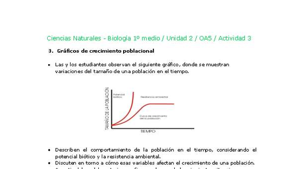 Ciencias Naturales 1 medio-Unidad 2-OA5-Actividad 3 Ciencias Naturales 1 medio-Unidad 2-OA5-Actividad 3
