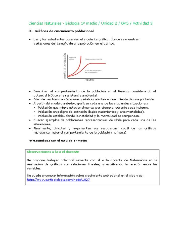 Ciencias Naturales 1 medio-Unidad 2-OA5-Actividad 3 Ciencias Naturales 1 medio-Unidad 2-OA5-Actividad 3
