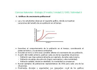Ciencias Naturales 1 medio-Unidad 2-OA5-Actividad 3 Ciencias Naturales 1 medio-Unidad 2-OA5-Actividad 3
