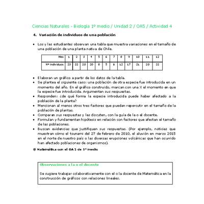 Ciencias Naturales 1 medio-Unidad 2-OA5-Actividad 4 Ciencias Naturales 1 medio-Unidad 2-OA5-Actividad 4