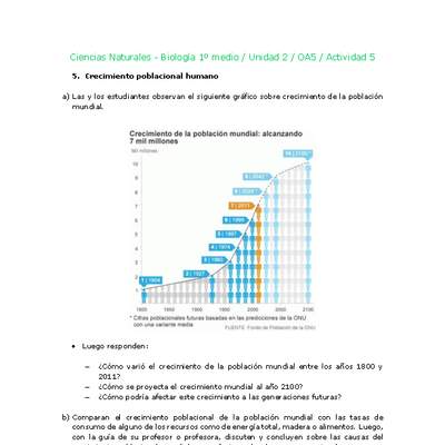 Ciencias Naturales 1 medio-Unidad 2-OA5-Actividad 5 Ciencias Naturales 1 medio-Unidad 2-OA5-Actividad 5
