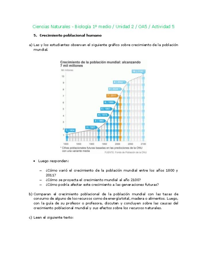 Ciencias Naturales 1 medio-Unidad 2-OA5-Actividad 5 Ciencias Naturales 1 medio-Unidad 2-OA5-Actividad 5