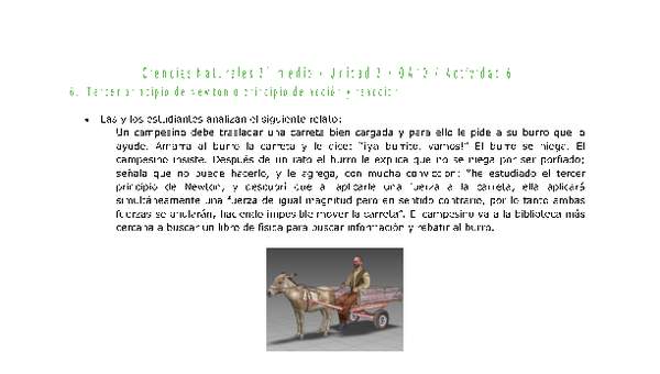 Ciencias Naturales 2 medio-Unidad 2-OA10-Actividad 6 Ciencias Naturales 2 medio-Unidad 2-OA10-Actividad 6