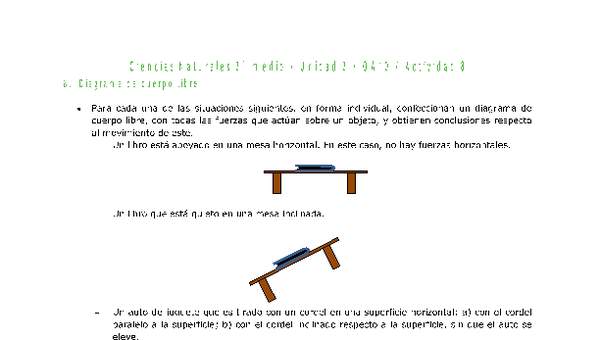 Ciencias Naturales 2 medio-Unidad 2-OA10-Actividad 8 Ciencias Naturales 2 medio-Unidad 2-OA10-Actividad 8