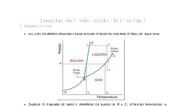 Ciencias Naturales 2 medio-Unidad 2-OA16-Actividad 7 Ciencias Naturales 2 medio-Unidad 2-OA16-Actividad 7
