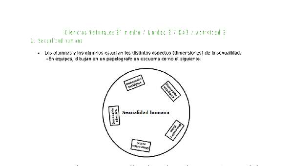 Ciencias Naturales 2 medio-Unidad 2-OA3-Actividad 2 Ciencias Naturales 2 medio-Unidad 2-OA3-Actividad 2