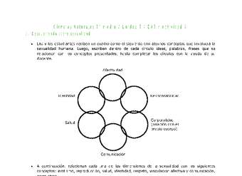 Ciencias Naturales 2 medio-Unidad 2-OA3-Actividad 3 Ciencias Naturales 2 medio-Unidad 2-OA3-Actividad 3