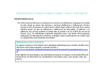 Educación Física 1 medio-Unidad 2-OA1;2-Actividad 18 Educación Física 1 medio-Unidad 2-OA1;2-Actividad 18