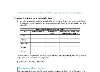 Educación Física 1 medio-Unidad 2-OA3-Actividad 5