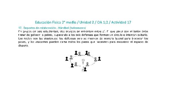 Educación Física 2 medio-Unidad 2-OA1;2-Actividad 17 Educación Física 2 medio-Unidad 2-OA1;2-Actividad 17