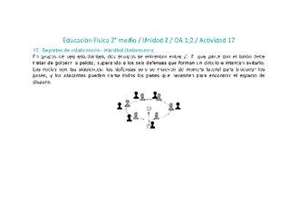 Educación Física 2 medio-Unidad 2-OA1;2-Actividad 17 Educación Física 2 medio-Unidad 2-OA1;2-Actividad 17