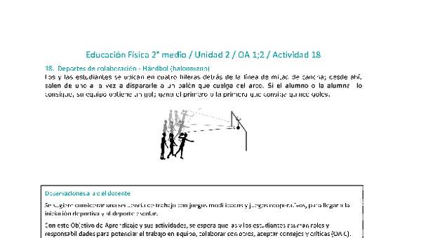 Educación Física 2 medio-Unidad 2-OA1;2-Actividad 18 Educación Física 2 medio-Unidad 2-OA1;2-Actividad 18