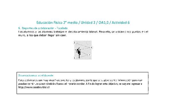 Educación Física 2 medio-Unidad 2-OA1;2-Actividad 6 Educación Física 2 medio-Unidad 2-OA1;2-Actividad 6
