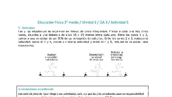 Educación Física 2 medio-Unidad 2-OA3-Actividad 5 Educación Física 2 medio-Unidad 2-OA3-Actividad 5