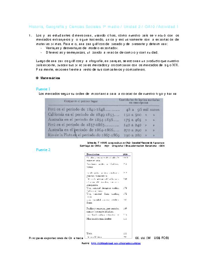 Historia 1 medio-Unidad 2-OA10-Actividad 1 Historia 1 medio-Unidad 2-OA10-Actividad 1