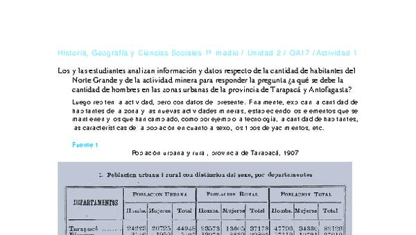 Historia 1 medio-Unidad 2-OA17-Actividad 1 Historia 1 medio-Unidad 2-OA17-Actividad 1