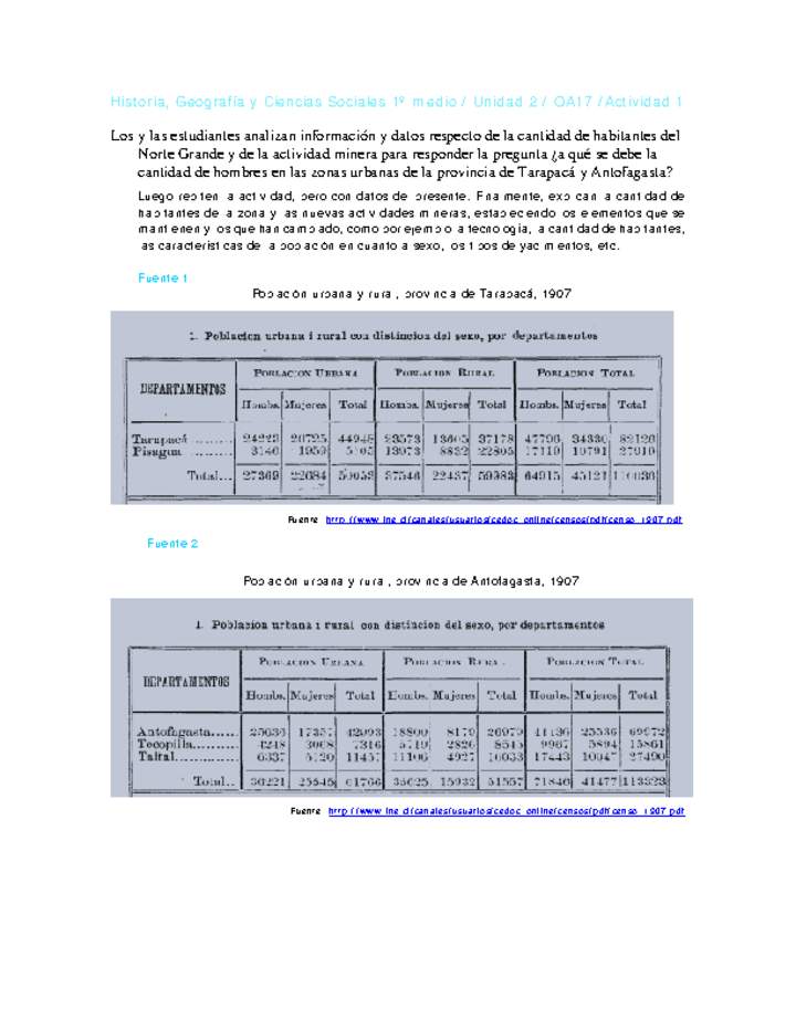 Historia 1 medio-Unidad 2-OA17-Actividad 1 Historia 1 medio-Unidad 2-OA17-Actividad 1