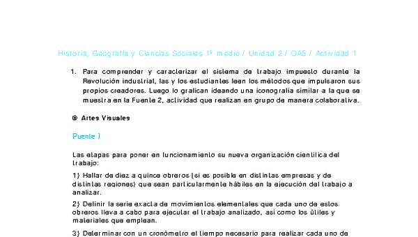 Historia 1 medio-Unidad 2-OA5-Actividad 1 Historia 1 medio-Unidad 2-OA5-Actividad 1