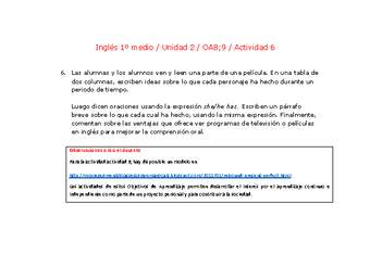 Inglés 1 medio-Unidad 2-OA8;9-Actividad 6 Inglés 1 medio-Unidad 2-OA8;9-Actividad 6