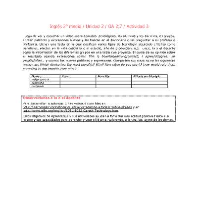 Inglés 2 medio-Unidad 2-OA2;7-Actividad 3 Inglés 2 medio-Unidad 2-OA2;7-Actividad 3