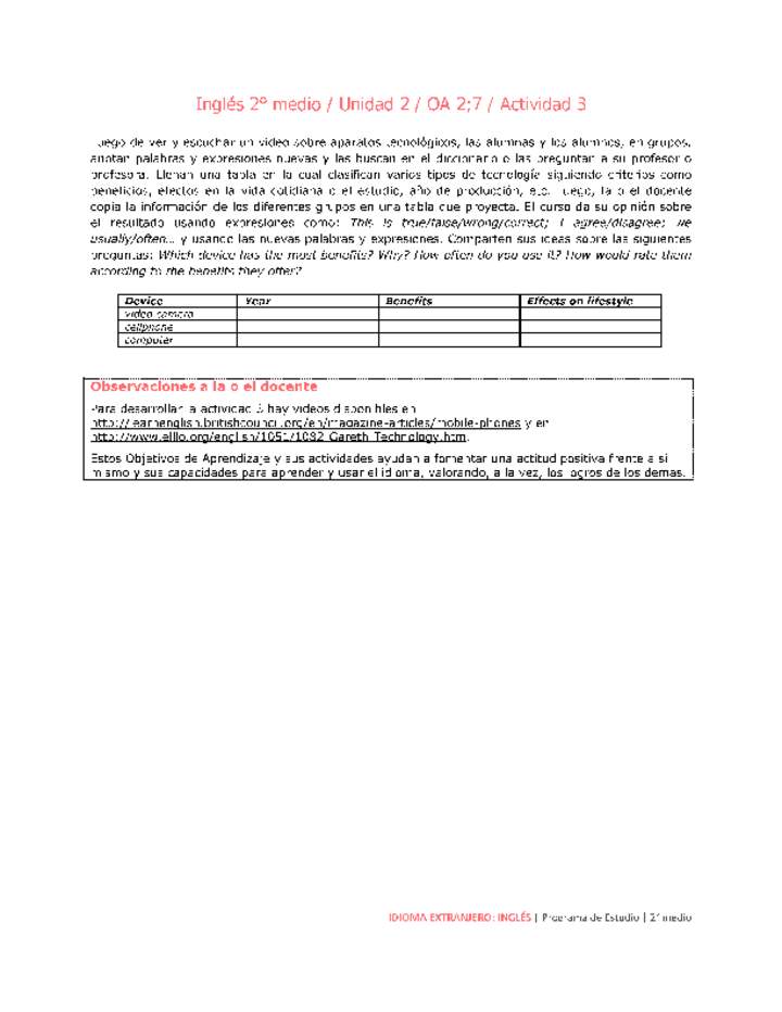 Inglés 2 medio-Unidad 2-OA2;7-Actividad 3 Inglés 2 medio-Unidad 2-OA2;7-Actividad 3