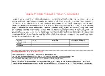 Inglés 2 medio-Unidad 2-OA2;7-Actividad 3 Inglés 2 medio-Unidad 2-OA2;7-Actividad 3