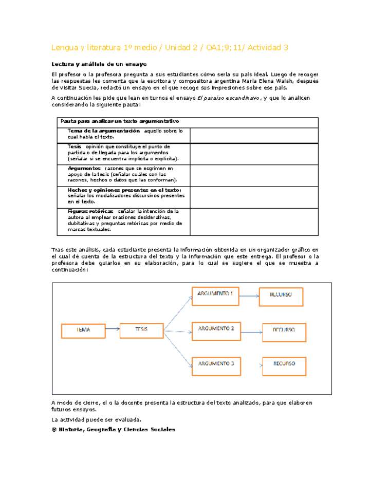 Lengua y Literatura 1 medio-Unidad 2-OA1;9;11-Actividad 3 Lengua y Literatura 1 medio-Unidad 2-OA1;9;11-Actividad 3