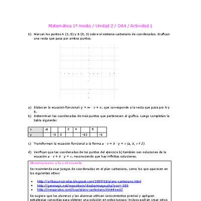 Matemática 1 medio-Unidad 2-OA4-Actividad 1 Matemática 1 medio-Unidad 2-OA4-Actividad 1