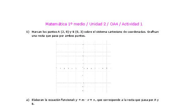 Matemática 1 medio-Unidad 2-OA4-Actividad 1
