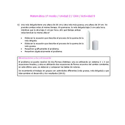 Matemática 1 medio-Unidad 2-OA4-Actividad 9 Matemática 1 medio-Unidad 2-OA4-Actividad 9