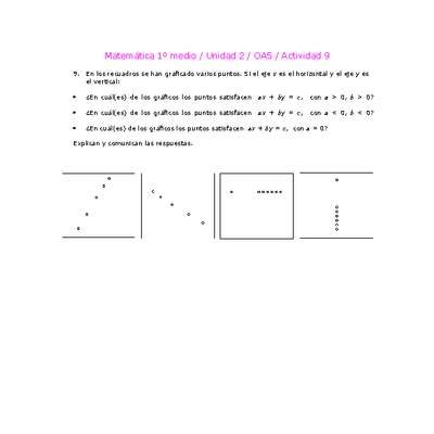 Matemática 1 medio-Unidad 2-OA5-Actividad 9 Matemática 1 medio-Unidad 2-OA5-Actividad 9
