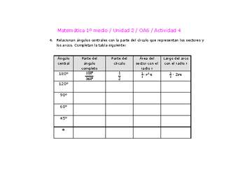 Matemática 1 medio-Unidad 2-OA6-Actividad 4 Matemática 1 medio-Unidad 2-OA6-Actividad 4