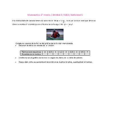 Matemática 2 medio-Unidad 2-OA3-Actividad 5 Matemática 2 medio-Unidad 2-OA3-Actividad 5