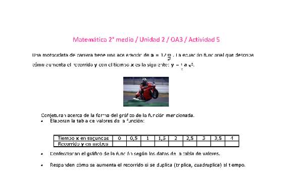 Matemática 2 medio-Unidad 2-OA3-Actividad 5 Matemática 2 medio-Unidad 2-OA3-Actividad 5