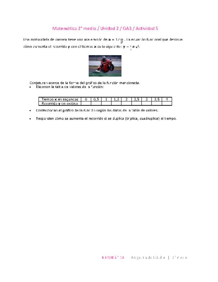 Matemática 2 medio-Unidad 2-OA3-Actividad 5 Matemática 2 medio-Unidad 2-OA3-Actividad 5