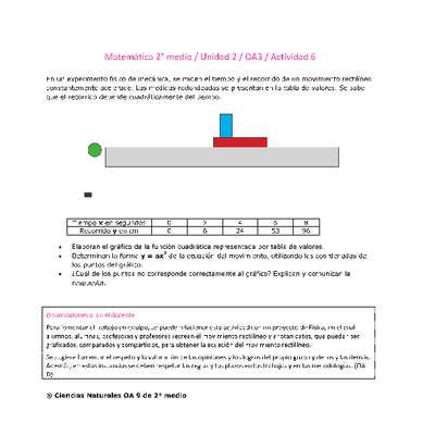 Matemática 2 medio-Unidad 2-OA3-Actividad 6 Matemática 2 medio-Unidad 2-OA3-Actividad 6