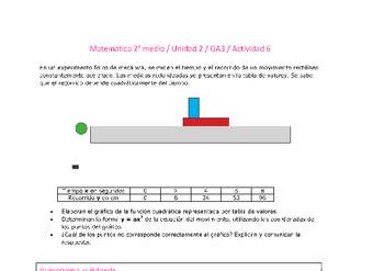 Matemática 2 medio-Unidad 2-OA3-Actividad 6 Matemática 2 medio-Unidad 2-OA3-Actividad 6