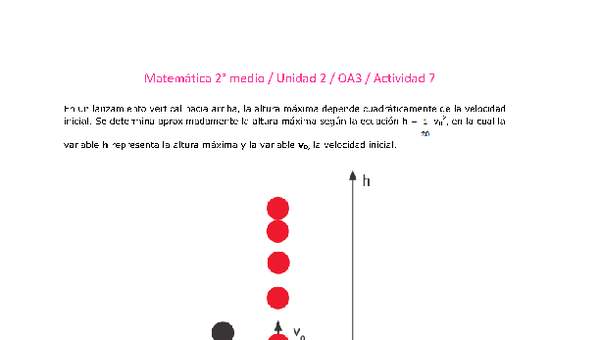 Matemática 2 medio-Unidad 2-OA3-Actividad 7 Matemática 2 medio-Unidad 2-OA3-Actividad 7
