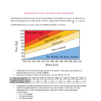 Matemática 2 medio-Unidad 2-OA3-Actividad 8 Matemática 2 medio-Unidad 2-OA3-Actividad 8