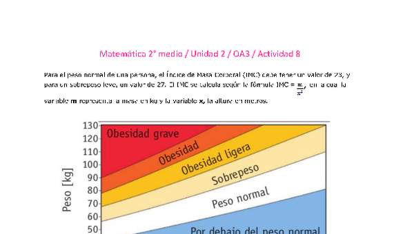 Matemática 2 medio-Unidad 2-OA3-Actividad 8 Matemática 2 medio-Unidad 2-OA3-Actividad 8