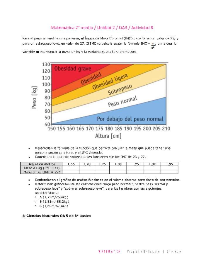 Matemática 2 medio-Unidad 2-OA3-Actividad 8 Matemática 2 medio-Unidad 2-OA3-Actividad 8
