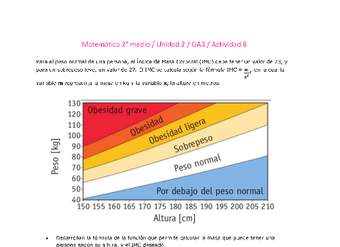Matemática 2 medio-Unidad 2-OA3-Actividad 8 Matemática 2 medio-Unidad 2-OA3-Actividad 8